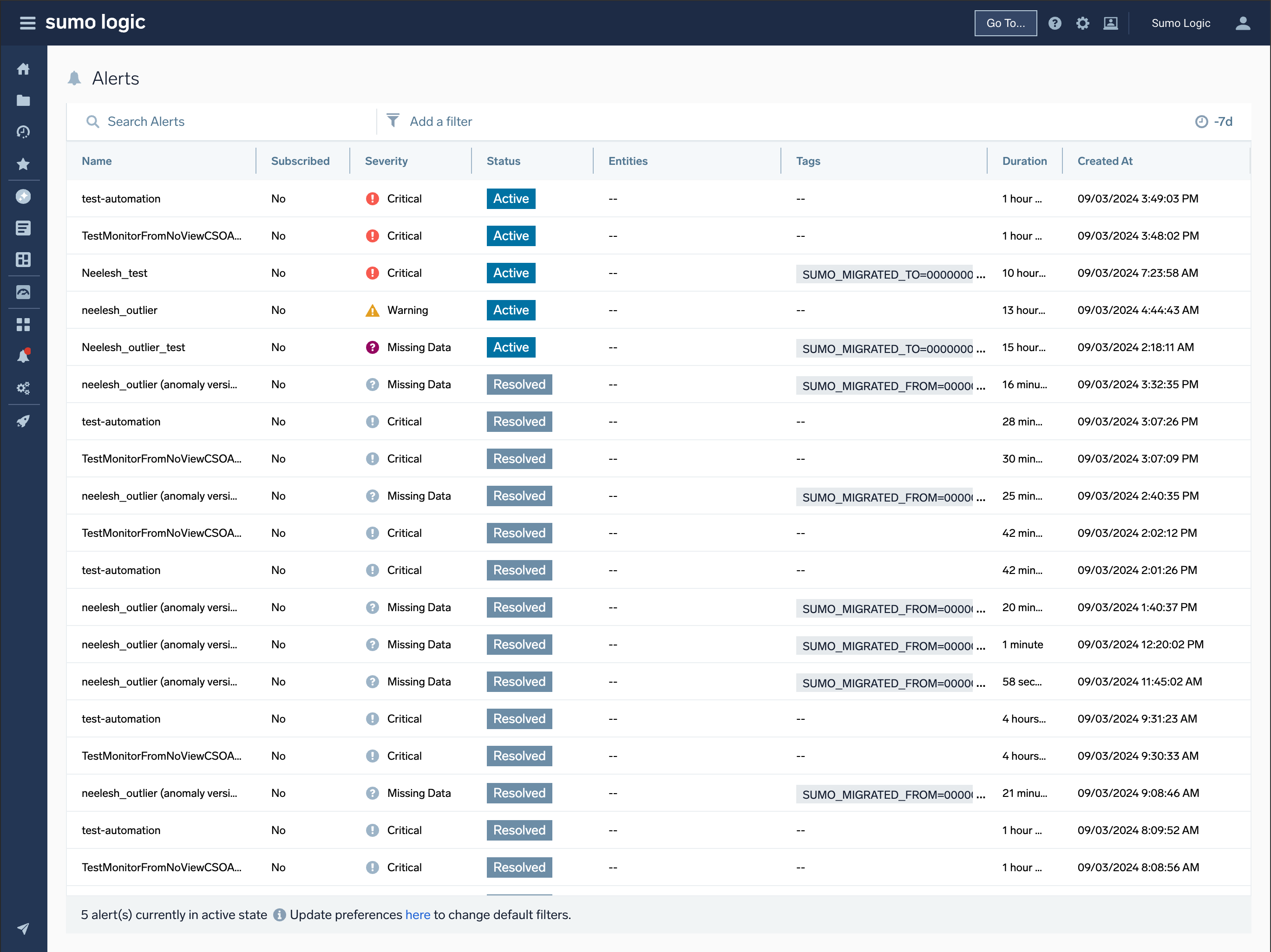 Alert Response Platform